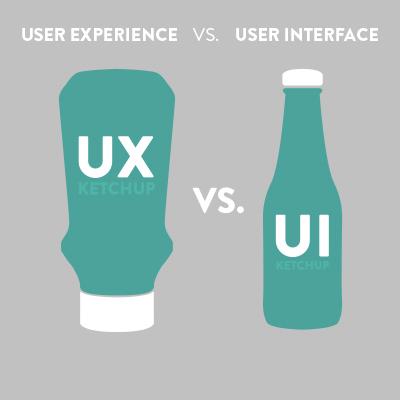 Uİ və UX dizaynların bir-birindən fərqi nədir?